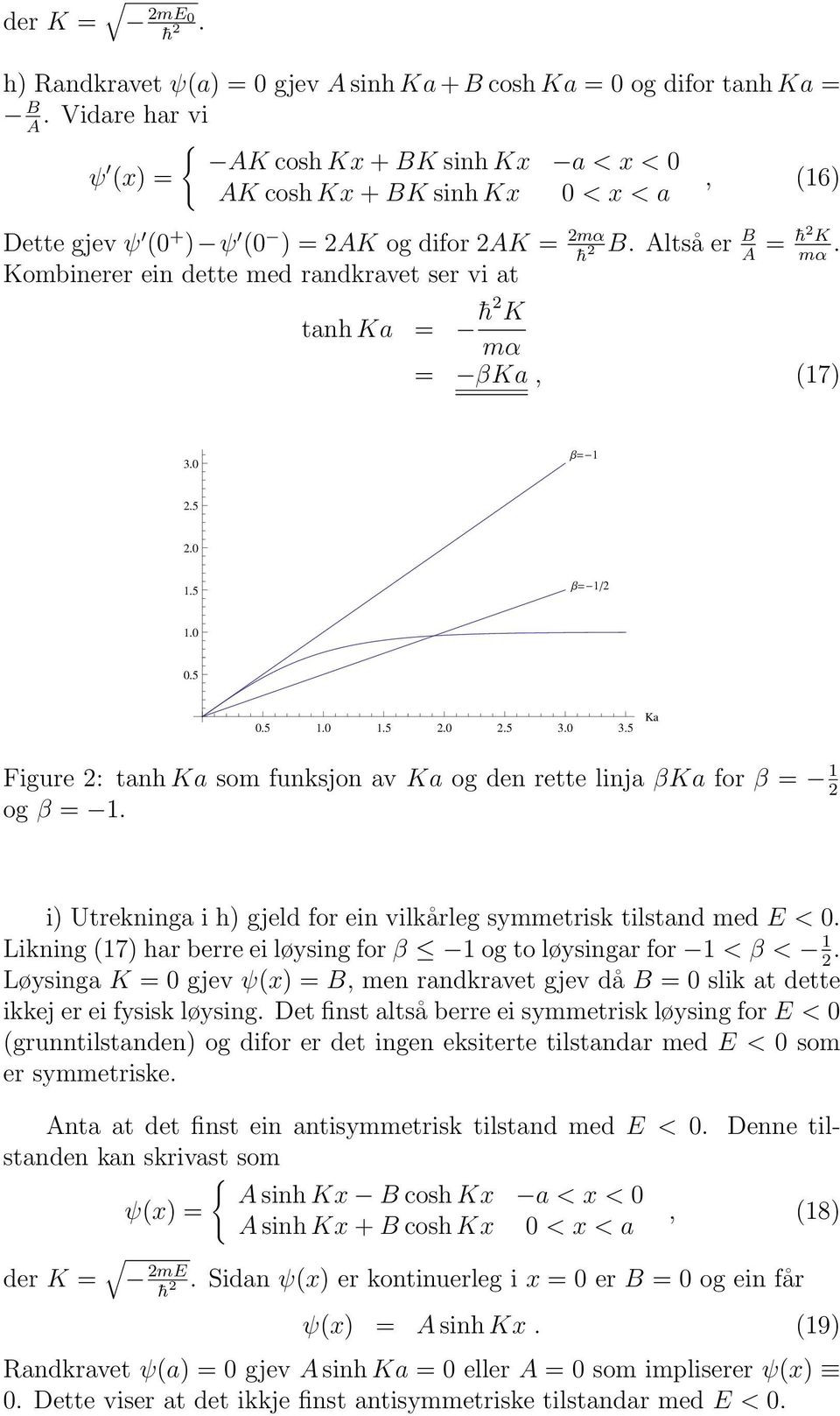 A mα Kombinerer ein dette med randkravet ser vi at tanh Ka = h2 K mα = βka, (17) 3.0 Β 1 2.5 2.0 1.5 Β 1 2 1.0 0.5 0.5 1.0 1.5 2.0 2.5 3.0 3.