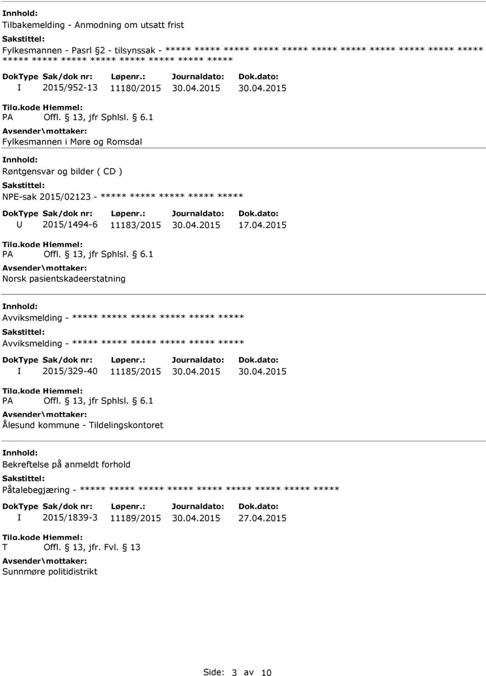 04.2015 Avviksmelding - Avviksmelding - 2015/329-40 11185/2015 Ålesund kommune - Tildelingskontoret