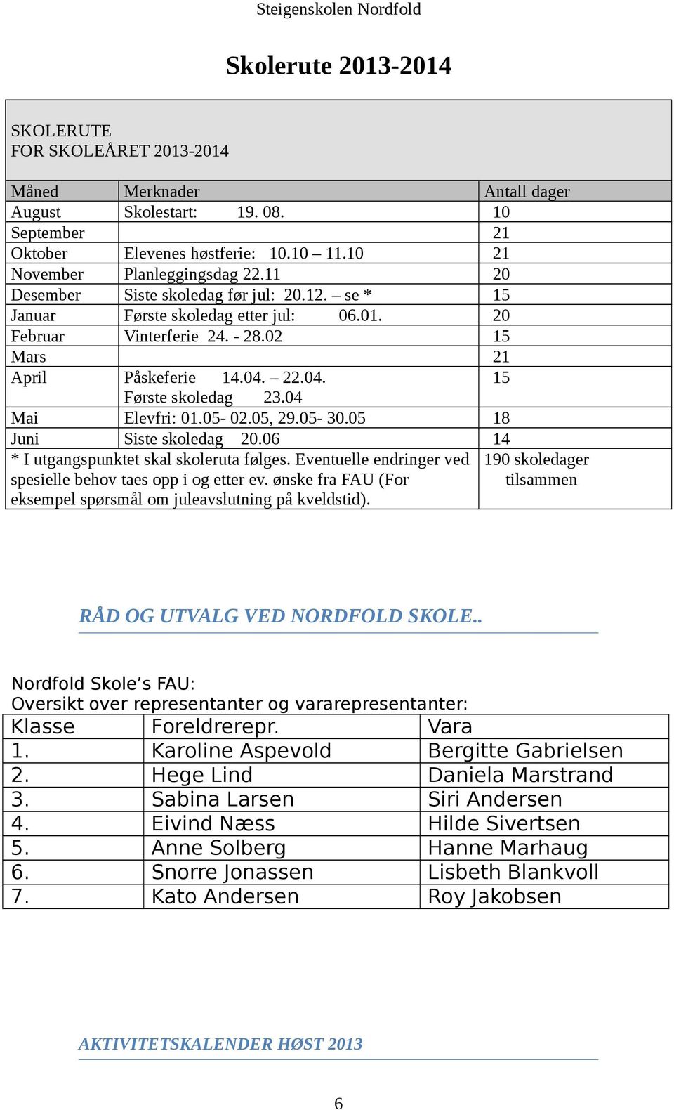 04 Mai Elevfri: 01.05-02.05, 29.05-30.05 18 Juni Siste skoledag 20.06 14 * I utgangspunktet skal skoleruta følges. Eventuelle endringer ved spesielle behov taes opp i og etter ev.