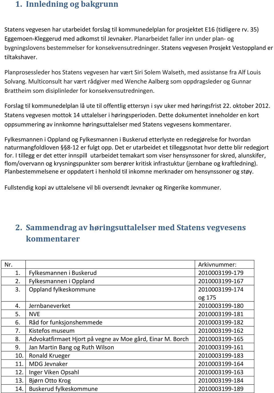 Planprosessleder hos Statens vegvesen har vært Siri Solem Walseth, med assistanse fra Alf Louis Solvang.