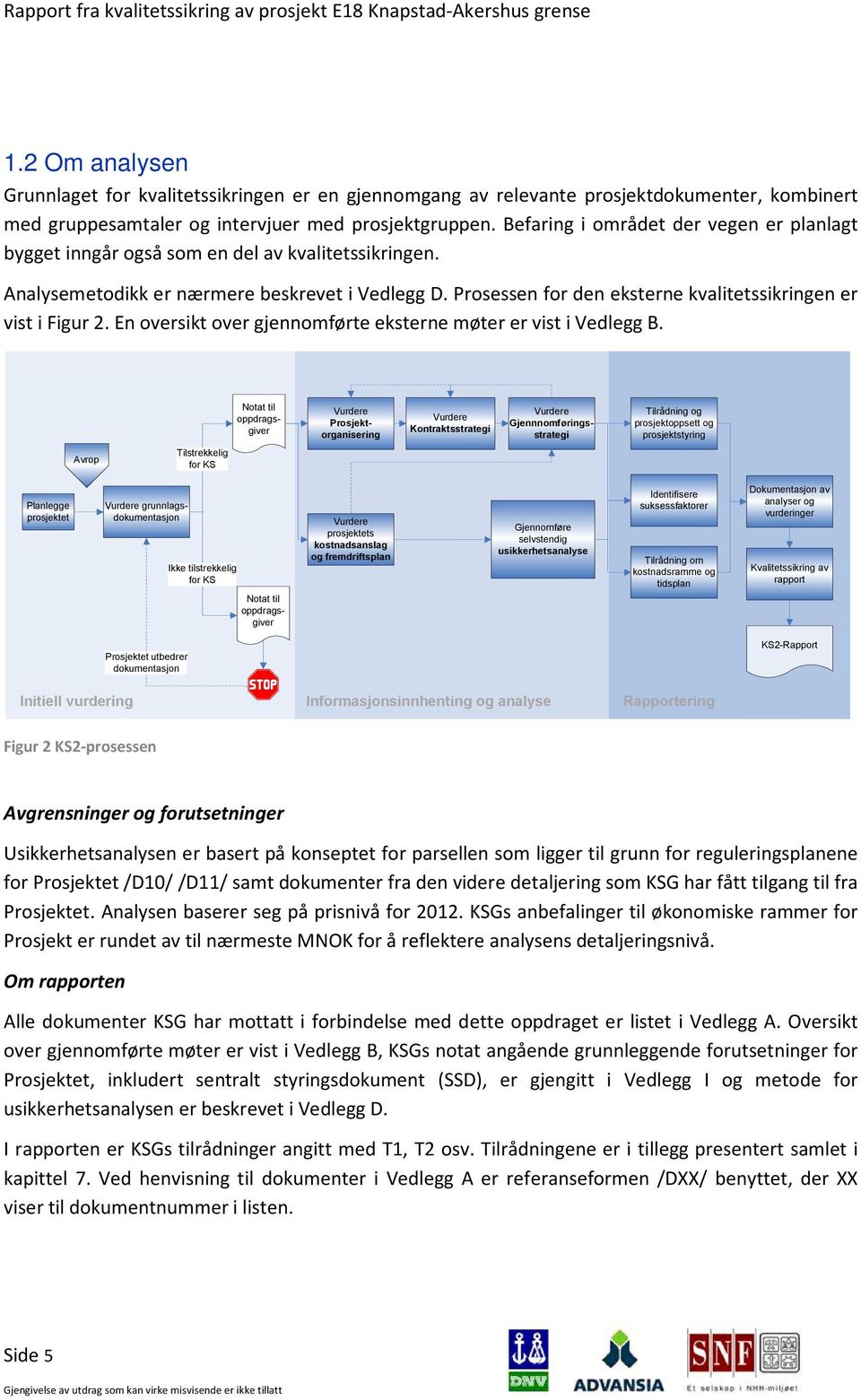 Prosessen for den eksterne kvalitetssikringen er vist i Figur 2. En oversikt over gjennomførte eksterne møter er vist i Vedlegg B.