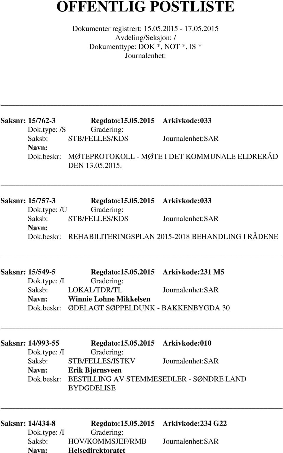 beskr: ØDELAGT SØPPELDUNK - BAKKENBYGDA 30 Saksnr: 14/993-55 Regdato:15.05.2015 Arkivkode:010 Saksb: STB/FELLES/ISTKV SAR Erik Bjørnsveen Dok.