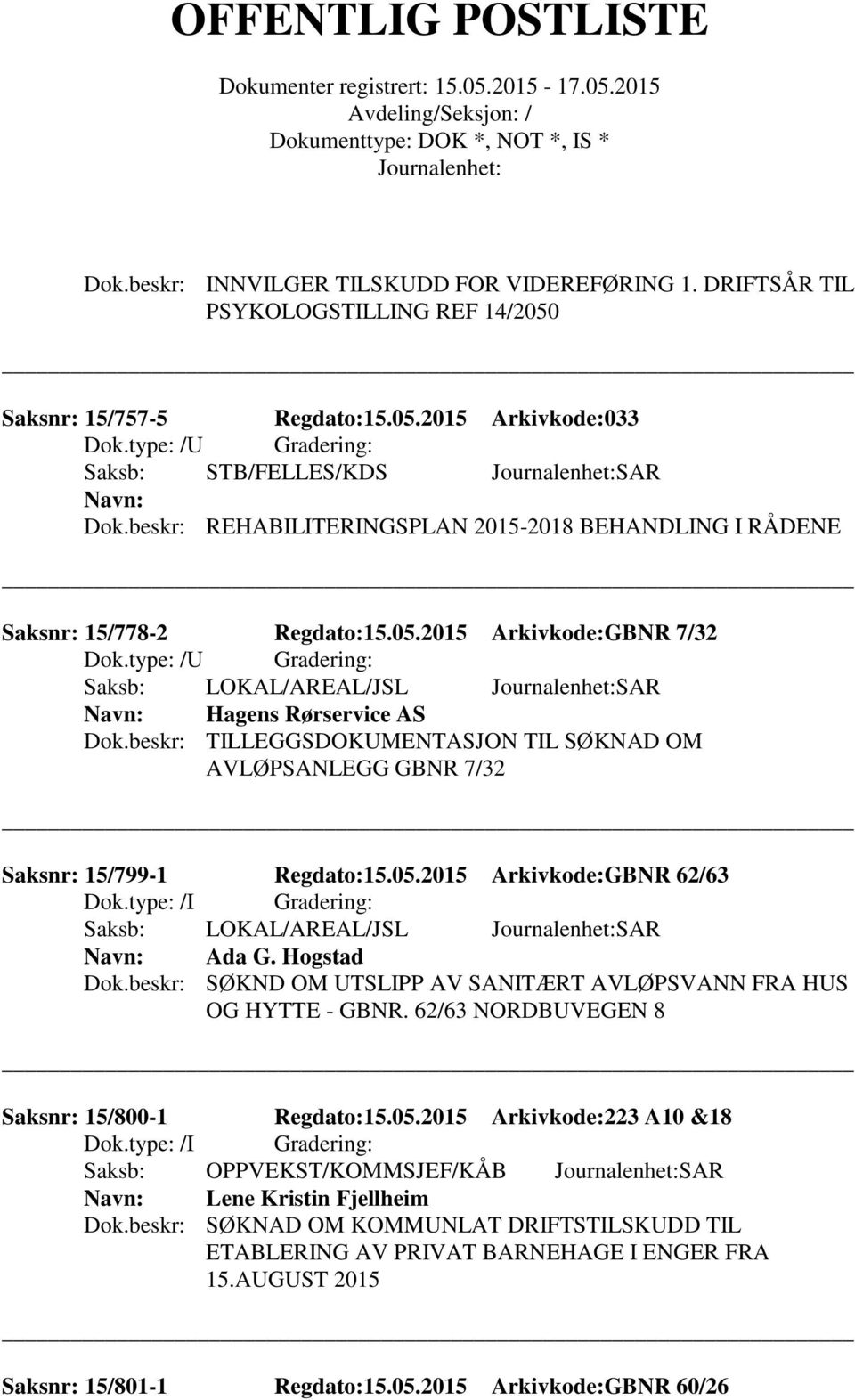 beskr: TILLEGGSDOKUMENTASJON TIL SØKNAD OM AVLØPSANLEGG GBNR 7/32 Saksnr: 15/799-1 Regdato:15.05.2015 Arkivkode:GBNR 62/63 Ada G. Hogstad Dok.