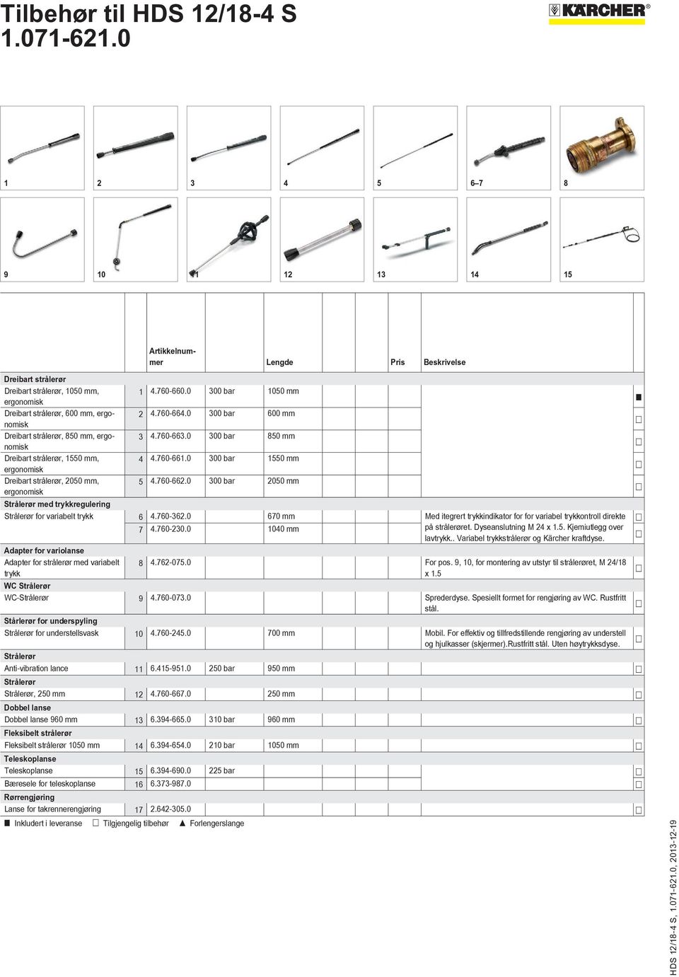 0 300 bar 2050 mm ergonomisk Strålerør med trykkregulering Strålerør for variabelt trykk 6 4.760-362.0 670 mm Med itegrert trykkindikator for for variabel trykkontroll direkte 7 4.760-230.