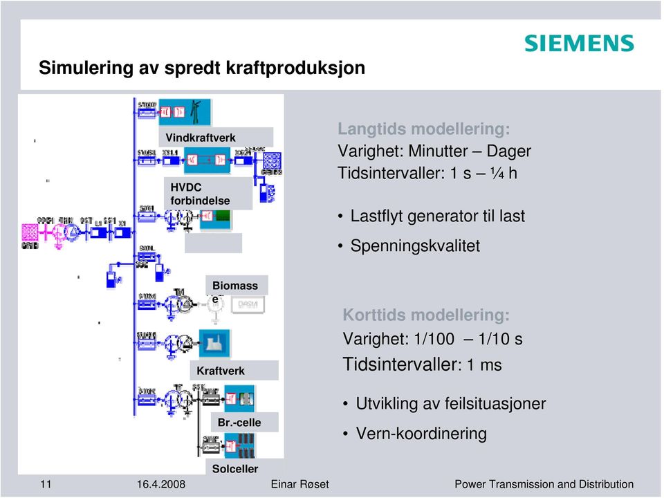 Spenningskvalitet Biomass e Kraftverk Br.