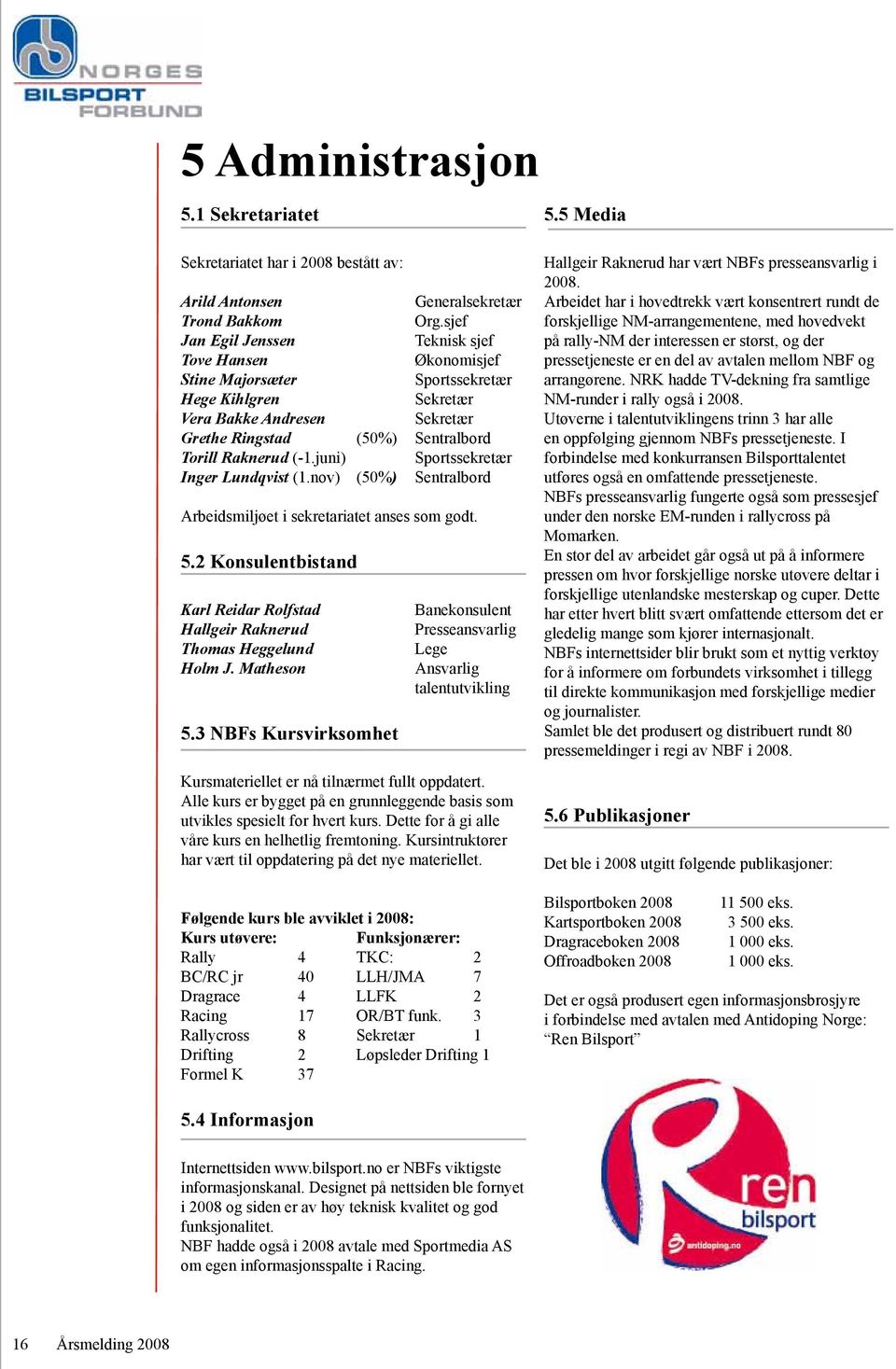 juni) Sportssekretær Inger Lundqvist (1.nov) (50%) Sentralbord Arbeidsmiljøet i sekretariatet anses som godt. 5.2 Konsulentbistand Karl Reidar Rolfstad Hallgeir Raknerud Thomas Heggelund Holm J.