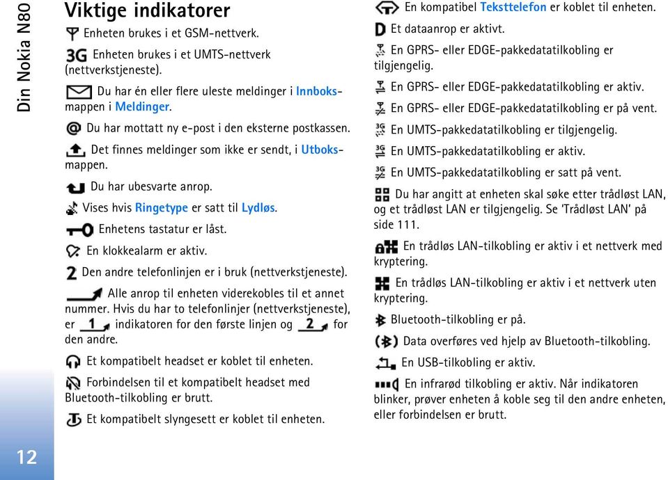 En klokkealarm er aktiv. Den andre telefonlinjen er i bruk (nettverkstjeneste). Alle anrop til enheten viderekobles til et annet nummer.