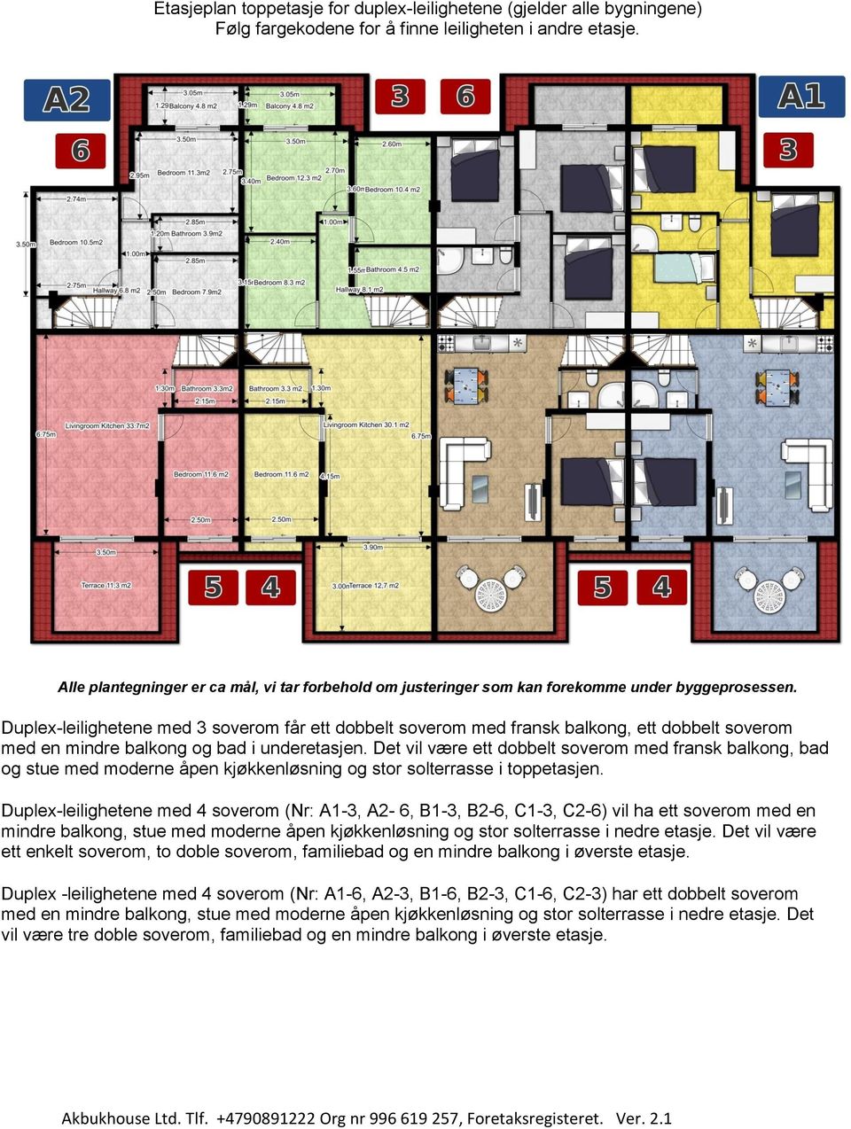 Duplex-leilighetene med 3 soverom får ett dobbelt soverom med fransk balkong, ett dobbelt soverom med en mindre balkong og bad i underetasjen.