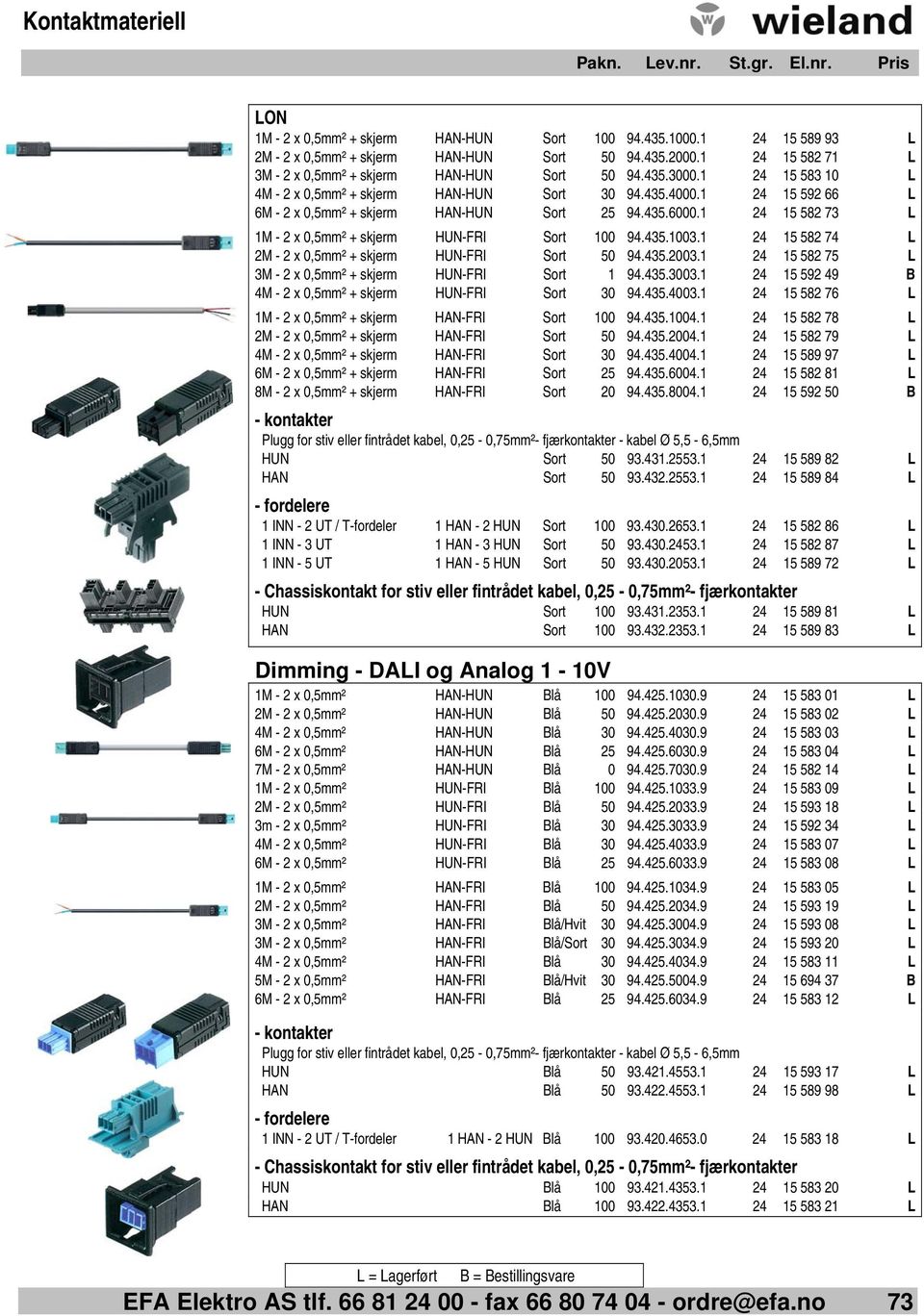 1 24 15 582 73 L 1M - 2 x 0,5mm² + skjerm HUN-FRI Sort 100 94.435.1003.1 24 15 582 74 L 2M - 2 x 0,5mm² + skjerm HUN-FRI Sort 50 94.435.2003.