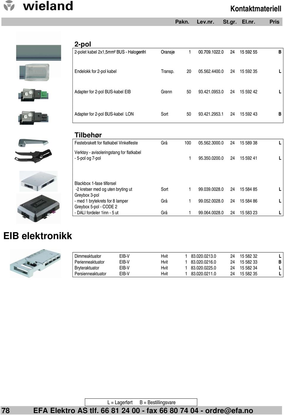 0 24 15 589 38 L Verktøy - avisoleringstang for flatkabel - 5-pol og 7-pol 1 95.350.0200.0 24 15 592 41 L Blackbox 1-fase tilførsel -2 kretser med og uten bryting ut Sort 1 99.039.0028.