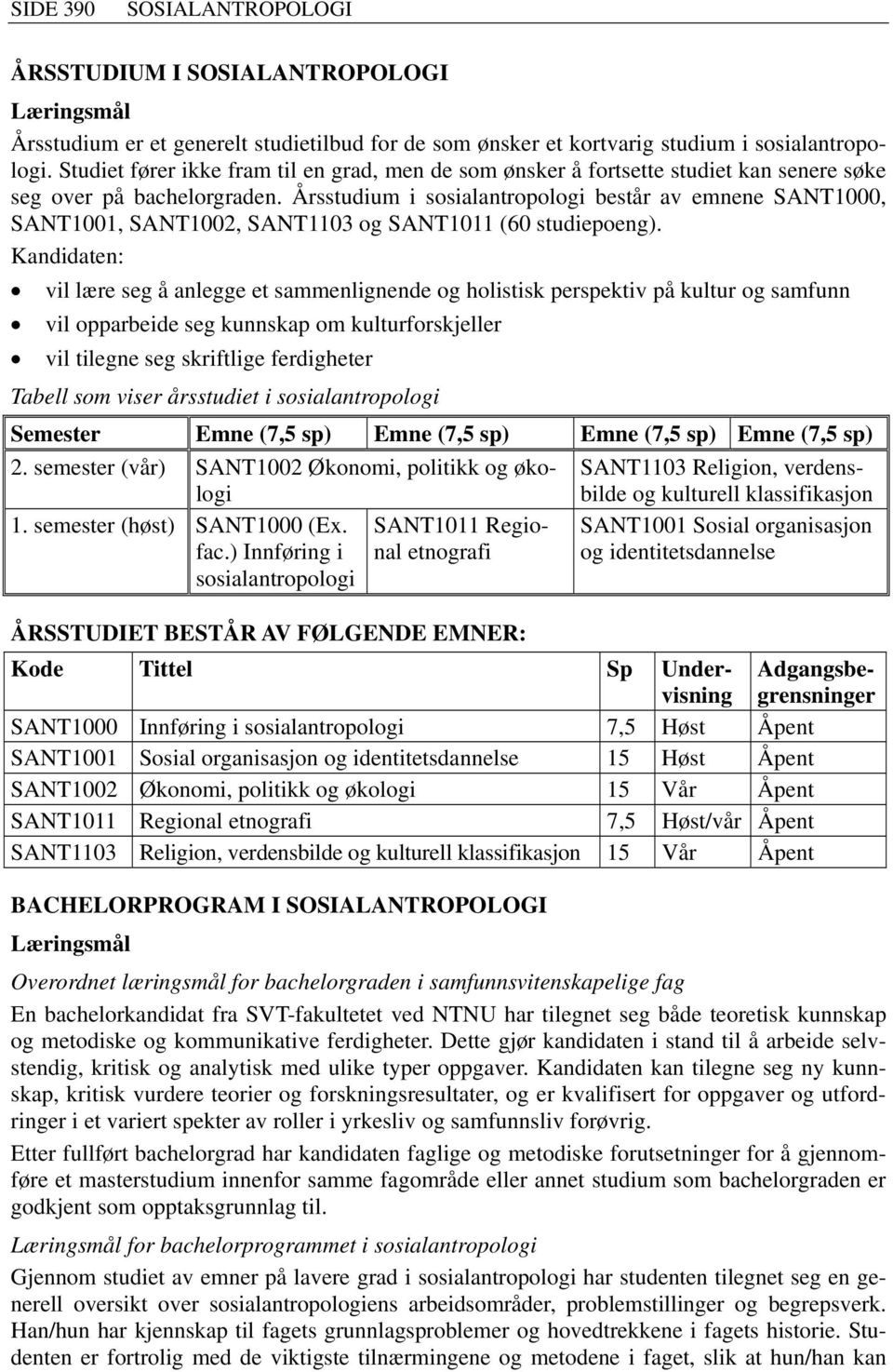 Årsstudium i sosialantropologi består av emnene SANT1000, SANT1001, SANT1002, SANT1103 og SANT1011 (60 studiepoeng).