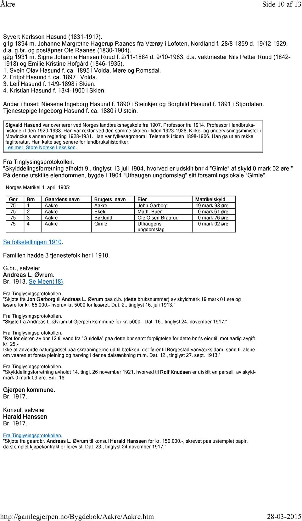 1895 i Volda, Møre og Romsdal. 2. Fritjof Hasund f. ca. 1897 i Volda. 3. Leif Hasund f. 14/9-1898 i Skien. 4. Kristian Hasund f. 13/4-1900 i Skien. Ander i huset: Niesene Ingeborg Hasund f.