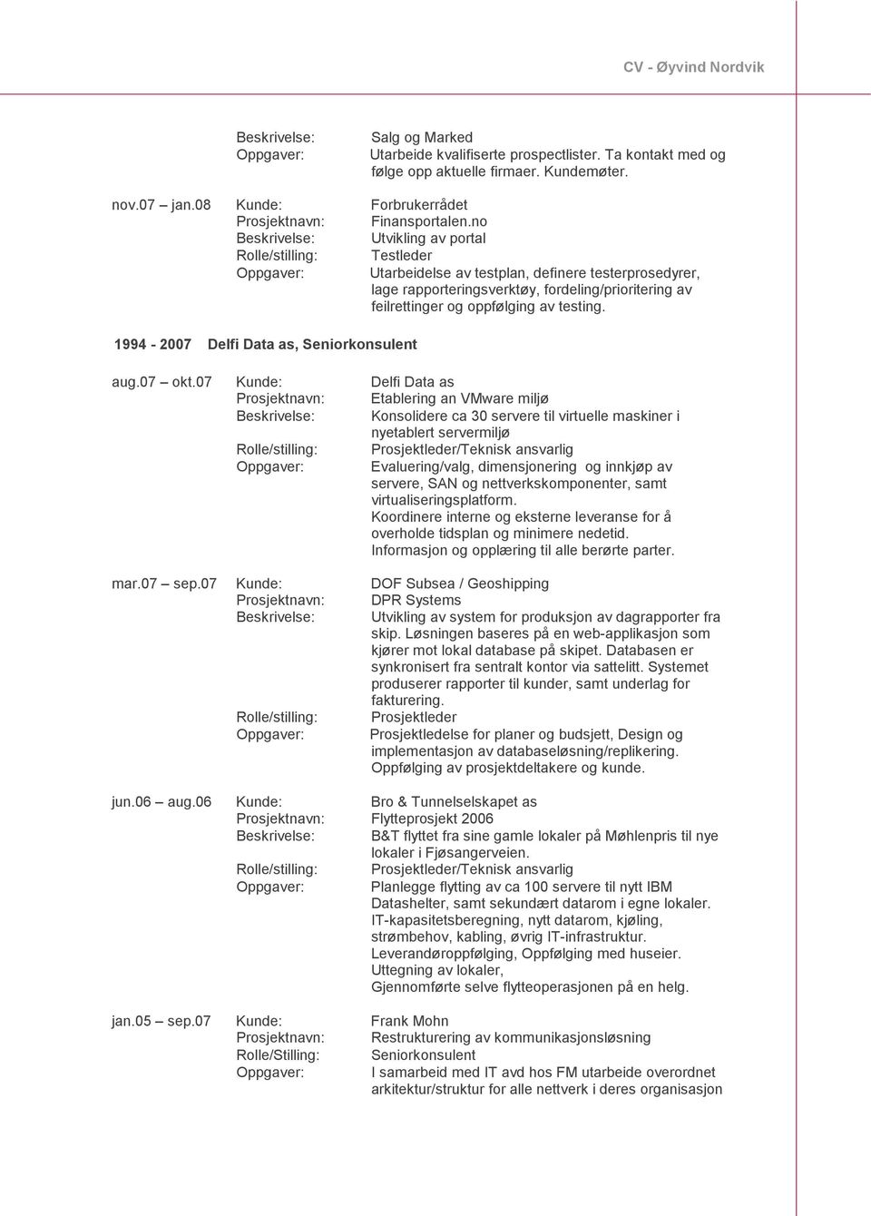 oppfølging av testing. 1994-2007 Delfi Data as, Seniorkonsulent aug.07 okt.