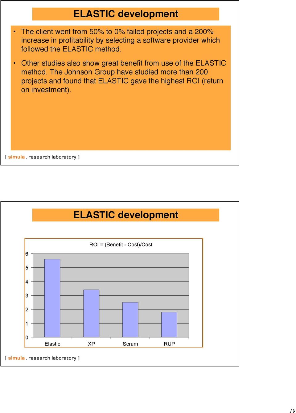 Other studies also show great benefit from use of the ELASTIC method.