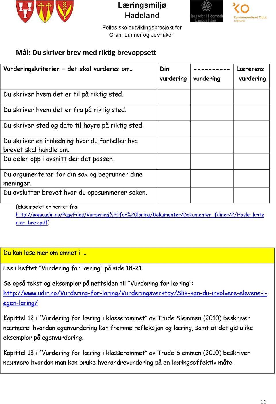 Du deler opp i avsnitt der det passer. Du argumenterer for din sak og begrunner dine meninger. Du avslutter brevet hvor du oppsummerer saken. (Eksempelet er hentet fra: http://www.udir.