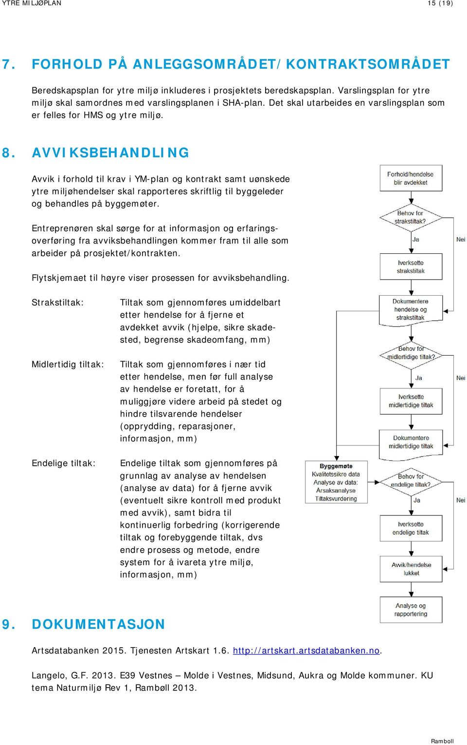 AVVIKSBEHANDLING Avvik i forhold til krav i YM-plan og kontrakt samt uønskede ytre miljøhendelser skal rapporteres skriftlig til byggeleder og behandles på byggemøter.