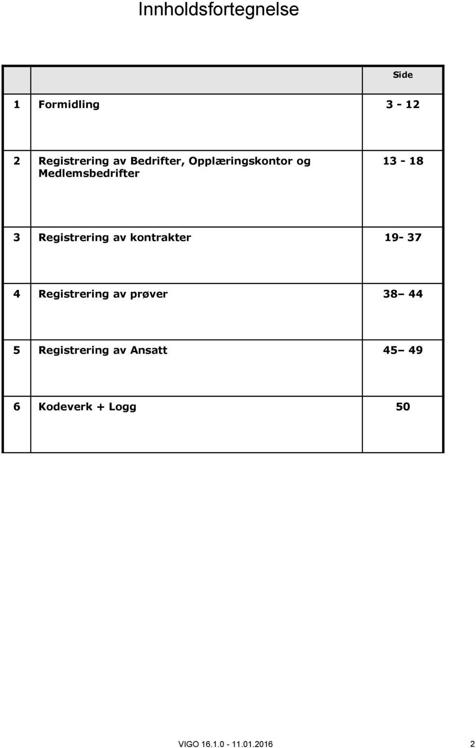 Registrering av kontrakter 9-37 4 Registrering av prøver 38