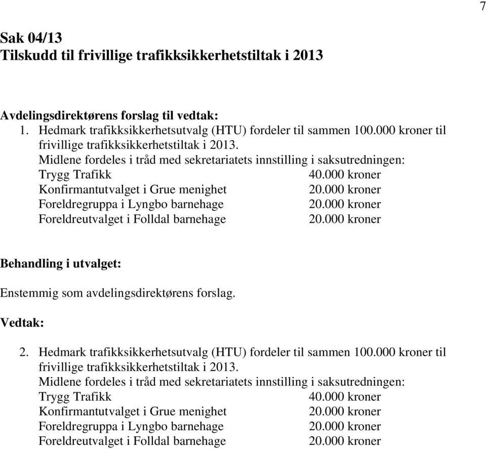 000 kroner Foreldreutvalget i Folldal barnehage 20.000 kroner Enstemmig som avdelingsdirektørens forslag. 2. Hedmark trafikksikkerhetsutvalg (HTU) fordeler til sammen 100.