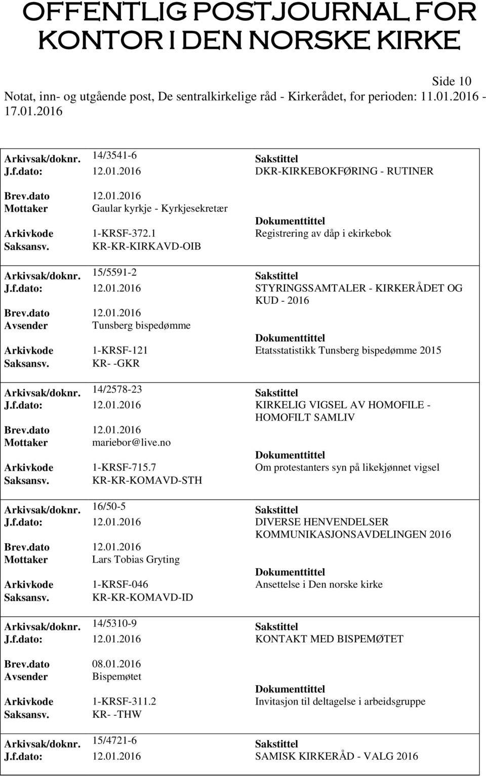 2016 STYRINGSSAMTALER - KIRKERÅDET OG KUD - 2016 Avsender Tunsberg bispedømme Arkivkode 1-KRSF-121 Etatsstatistikk Tunsberg bispedømme 2015 Saksansv. KR- -GKR Arkivsak/doknr. 14/2578-23 Sakstittel J.