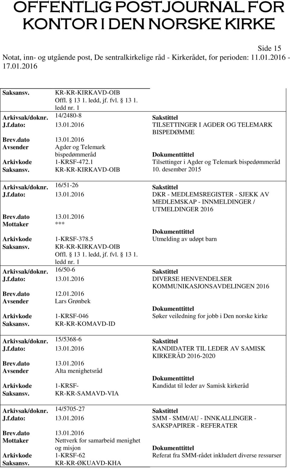 5 Utmelding av udøpt barn Arkivsak/doknr. 16/50-6 Sakstittel J.f.dato: 13.01.