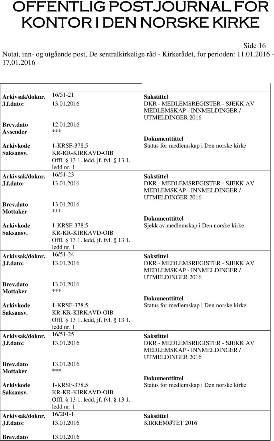 5 Sjekk av medlemskap i Den norske kirke Arkivsak/doknr. 16/51-24 Sakstittel J.f.dato: 13.01.2016 DKR - MEDLEMSREGISTER - SJEKK AV Arkivkode 1-KRSF-378.