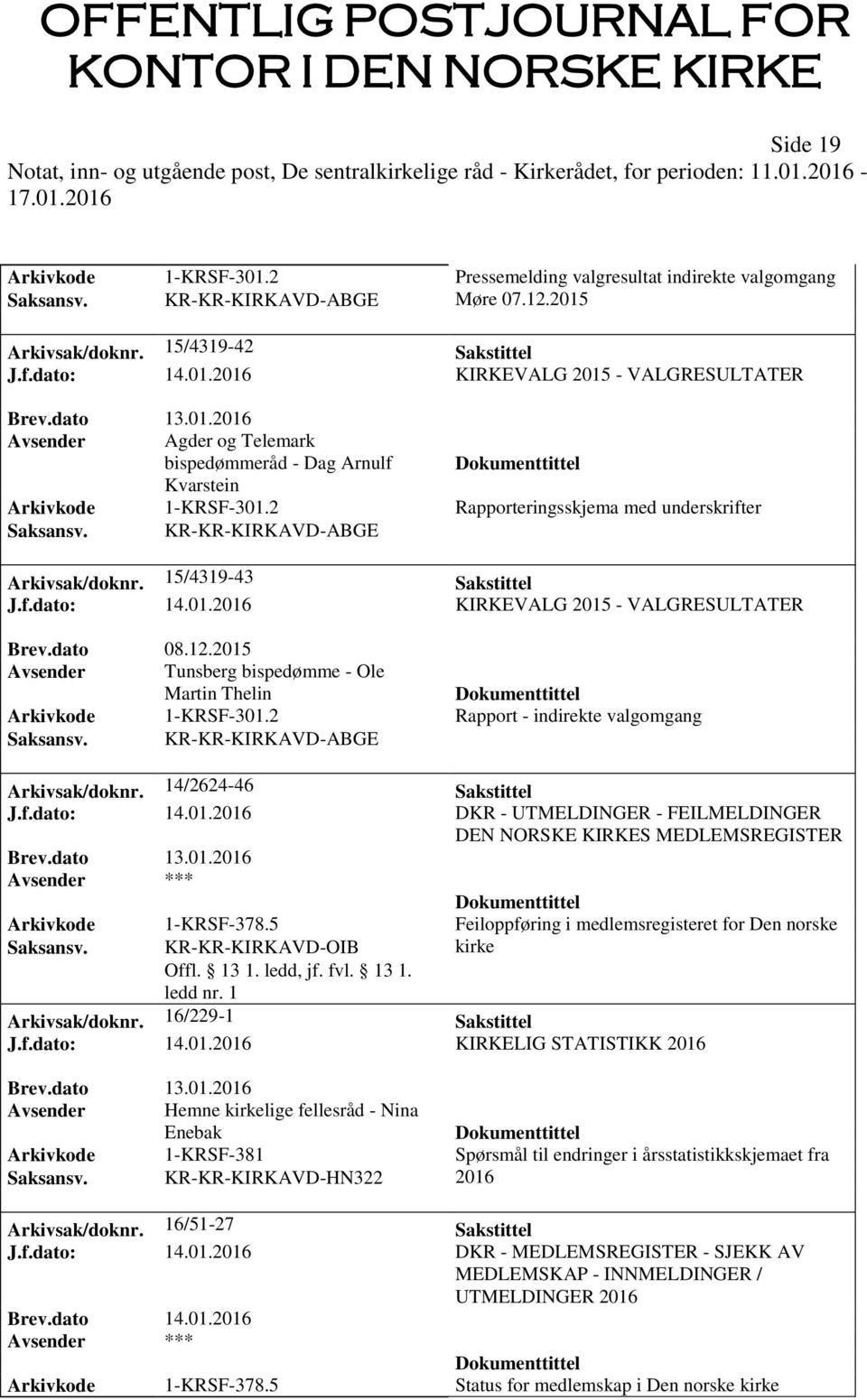 2015 Avsender Tunsberg bispedømme - Ole Martin Thelin Arkivkode 1-KRSF-301.2 Rapport - indirekte valgomgang Saksansv. KR-KR-KIRKAVD-ABGE Arkivsak/doknr. 14/2624-46 Sakstittel J.f.dato: 14.01.2016 DKR - UTMELDINGER - FEILMELDINGER DEN NORSKE KIRKES MEDLEMSREGISTER Arkivkode 1-KRSF-378.