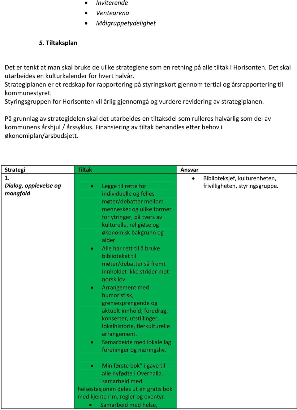 Styringsgruppen for Horisonten vil årlig gjennomgå og vurdere revidering av strategiplanen.