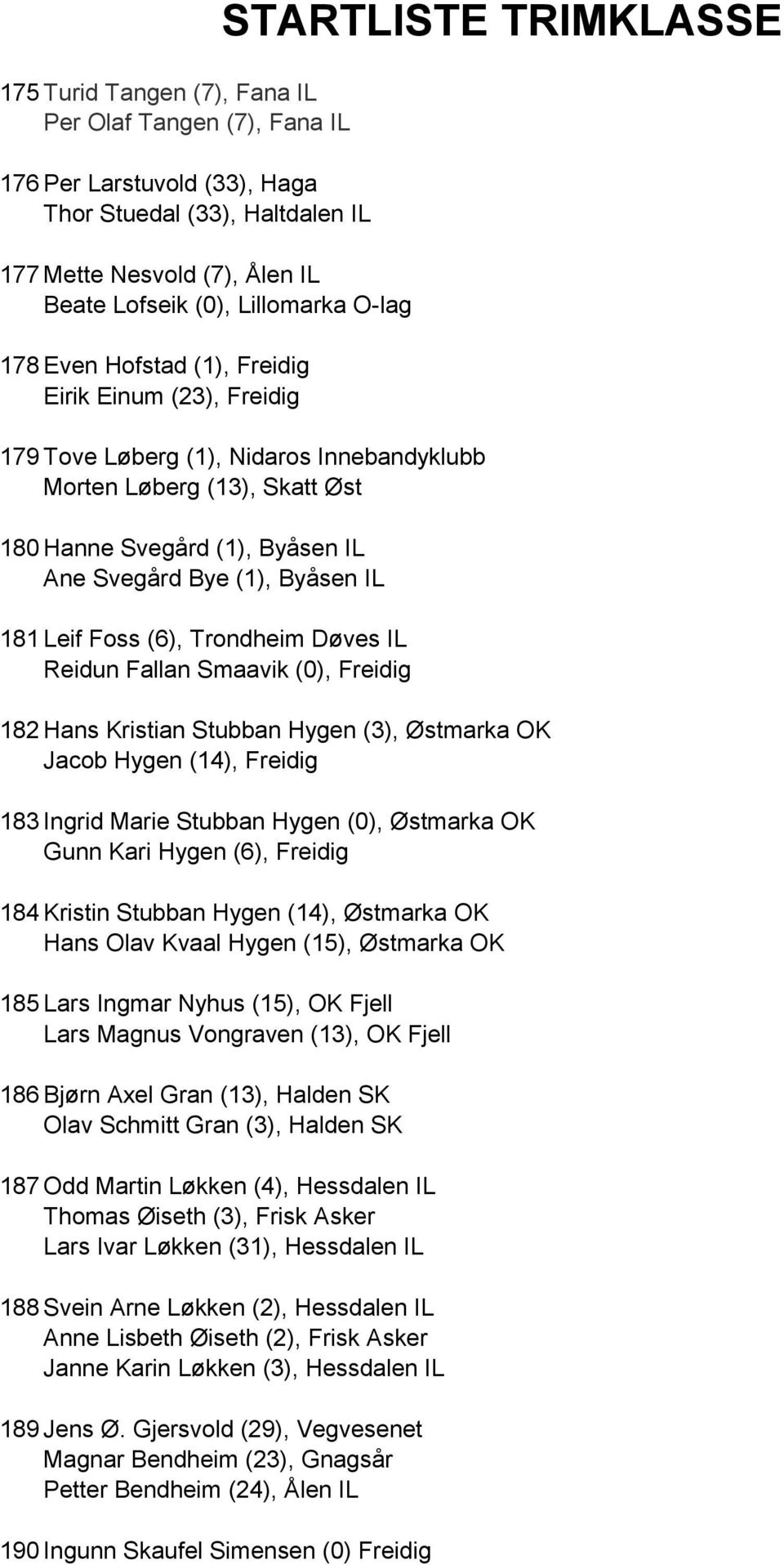 Byåsen IL 181 Leif Foss (6), Trondheim Døves IL Reidun Fallan Smaavik (0), Freidig 182 Hans Kristian Stubban Hygen (3), Østmarka OK Jacob Hygen (14), Freidig 183 Ingrid Marie Stubban Hygen (0),