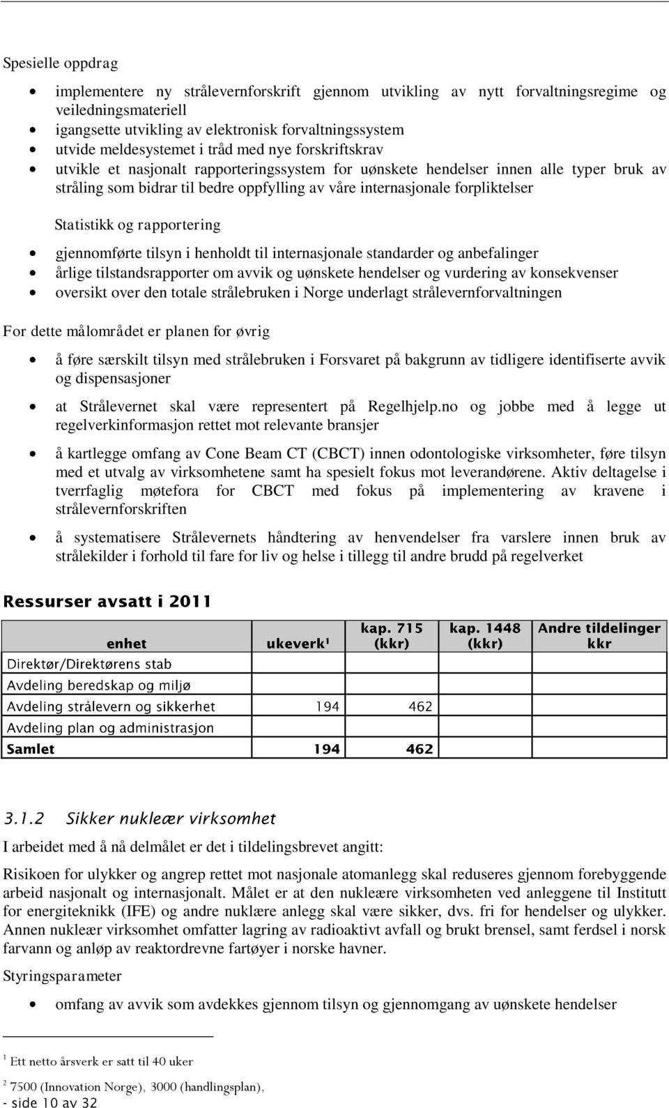 Statistikk og rapportering gjennomførte tilsyn i henholdt til internasjonale standarder og anbefalinger årlige tilstandsrapporter om avvik og uønskete hendelser og vurdering av konsekvenser oversikt