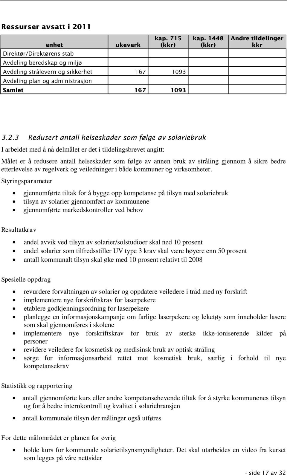 Styringsparameter gjennomførte tiltak for å bygge opp kompetanse på tilsyn med solariebruk tilsyn av solarier gjennomført av kommunene gjennomførte markedskontroller ved behov Resultatkrav andel