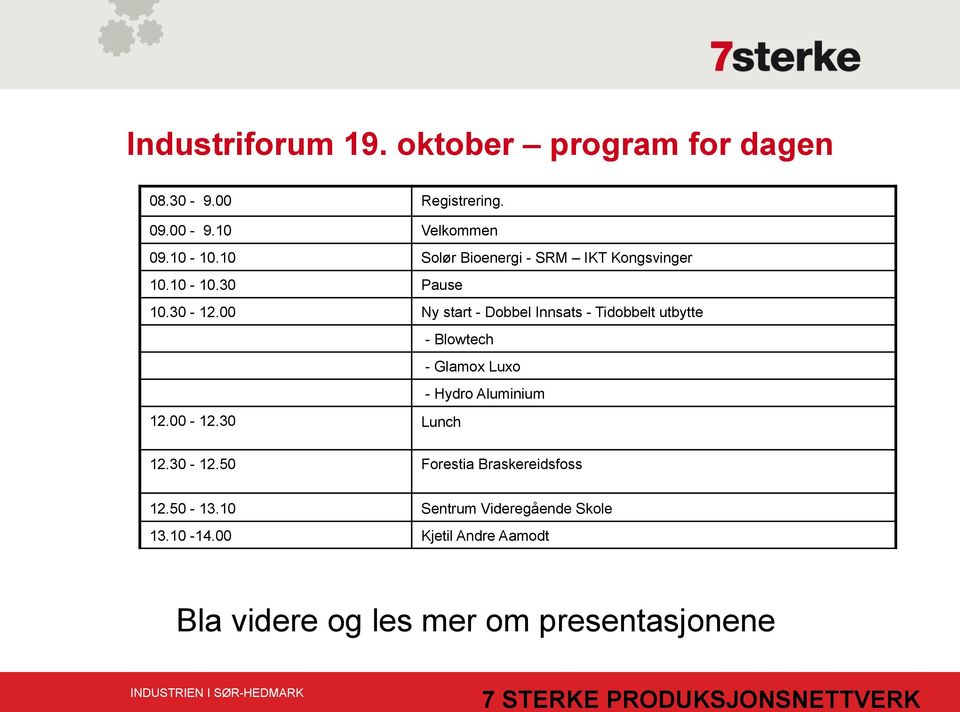 00 Ny start - Dobbel Innsats - Tidobbelt utbytte - Blowtech - Glamox Luxo - Hydro Aluminium 12.00-12.