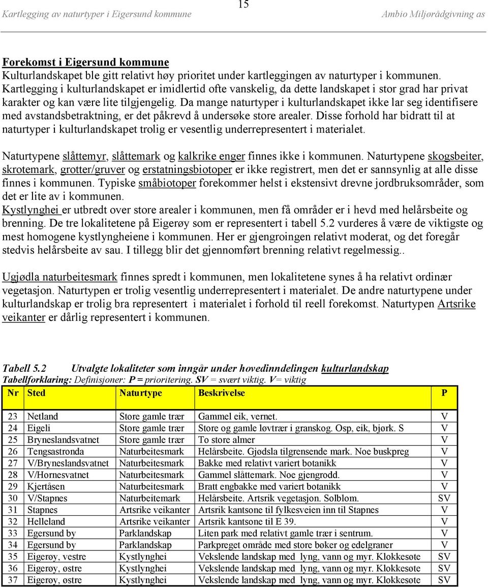 Da mange naturtyper i kulturlandskapet ikke lar seg identifisere med avstandsbetraktning, er det påkrevd å undersøke store arealer.