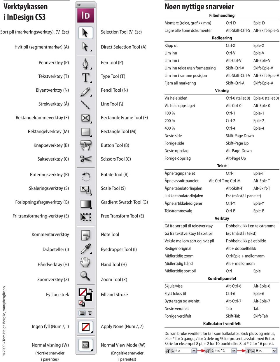 Håndverktøy (H) Zoomverktøy (Z) Fyll og strek Ingen fyll (Num /, ) Normal visning (W) (Norske snarveier i parentes) Selection Tool (V, Esc) Direct Selection Tool (A) Pen Tool (P) Type Tool (T) Pencil