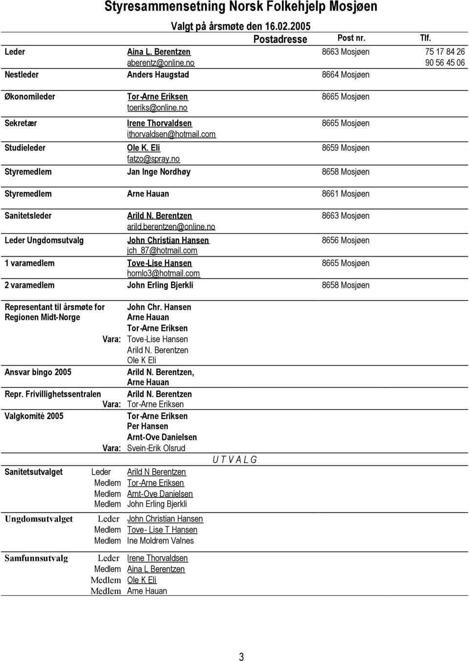 com 8665 Mosjøen 8665 Mosjøen Studieleder Ole K. Eli 8659 Mosjøen fatzo@spray.no Styremedlem Jan Inge Nordhøy 8658 Mosjøen Styremedlem Arne Hauan 8661 Mosjøen Sanitetsleder Arild N. Berentzen arild.