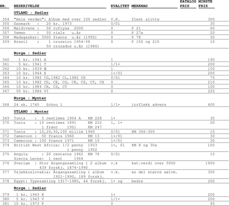 1939 Æ 1 150 363 10 kr. 1944 E 1+/01 200 364 10 kr. 1982 CG,1982 CL,1982 CR 0/01 75 365 10 kr. 1982 CD, CE, CG, CK, CS, CT, CX 0 210 366 10 kr. 1984 CR, CS, CT 0 100 367 50 kr.