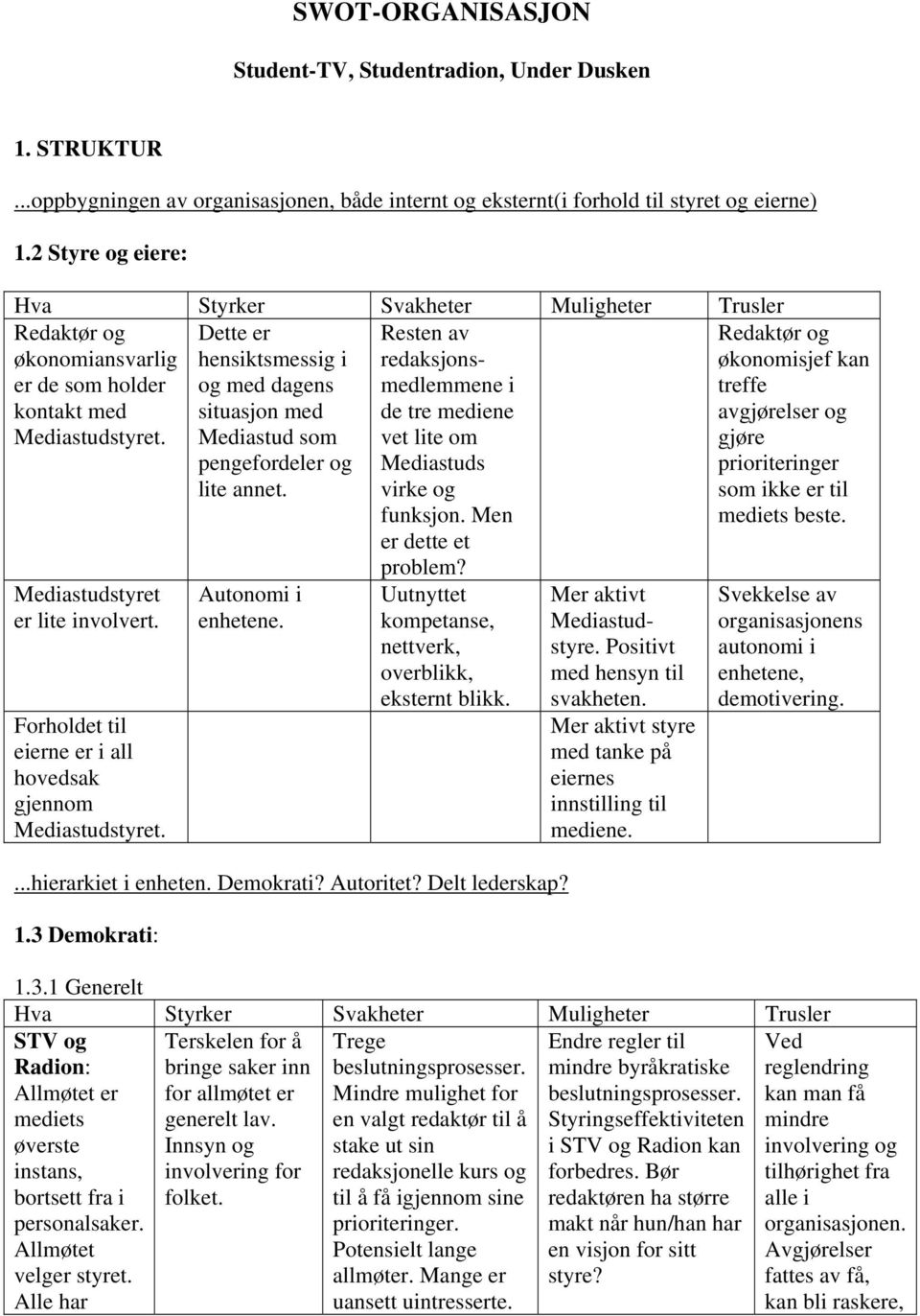 Dette er hensiktsmessig i og med dagens situasjon med Mediastud som pengefordeler og lite annet. Autonomi i enhetene.