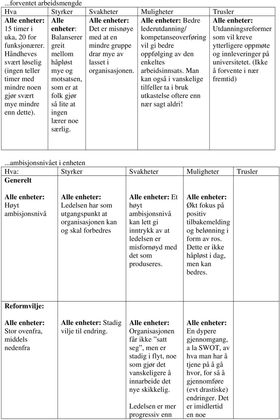 Bedre lederutdanning/ kompetanseoverføring vil gi bedre oppfølging av den enkeltes arbeidsinnsats. Man kan også i vanskelige tilfeller ta i bruk utkastelse oftere enn nær sagt aldri!