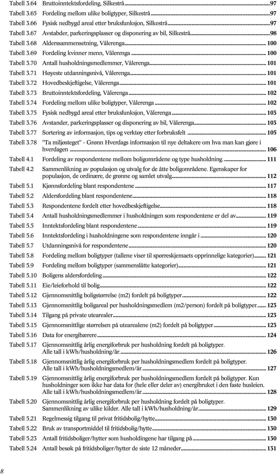 71 Høyeste utdanningsnivå, Vålerenga... 101 Tabell 3.72 Hovedbeskjeftigelse, Vålerenga... 101 Tabell 3.73 Bruttoinntektsfordeling, Vålerenga... 102 Tabell 3.