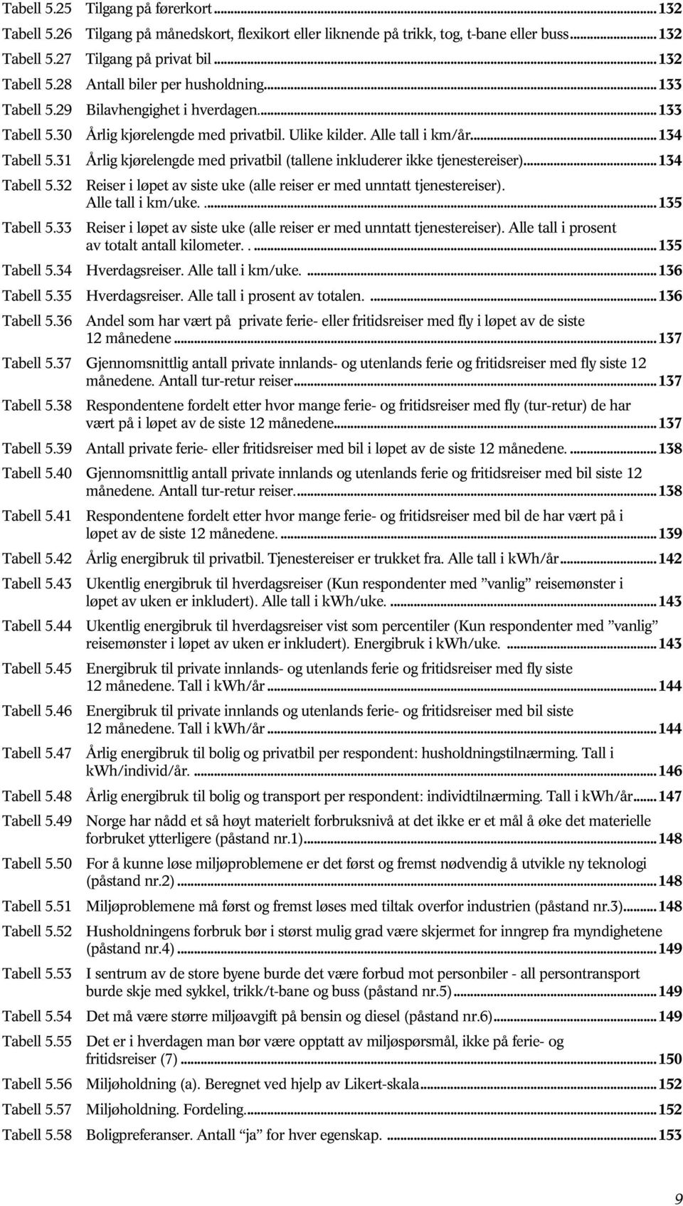 31 Årlig kjørelengde med privatbil (tallene inkluderer ikke tjenestereiser)...134 Tabell 5.32 Reiser i løpet av siste uke (alle reiser er med unntatt tjenestereiser). Alle tall i km/uke....135 Tabell 5.