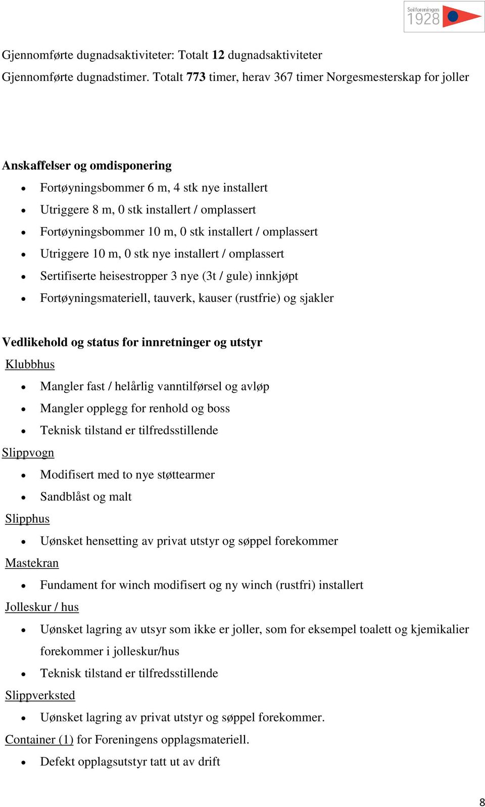 installert / mplassert Utriggere 10 m, 0 stk nye installert / mplassert Sertifiserte heisestrpper 3 nye (3t / gule) innkjøpt Frtøyningsmateriell, tauverk, kauser (rustfrie) g sjakler Vedlikehld g