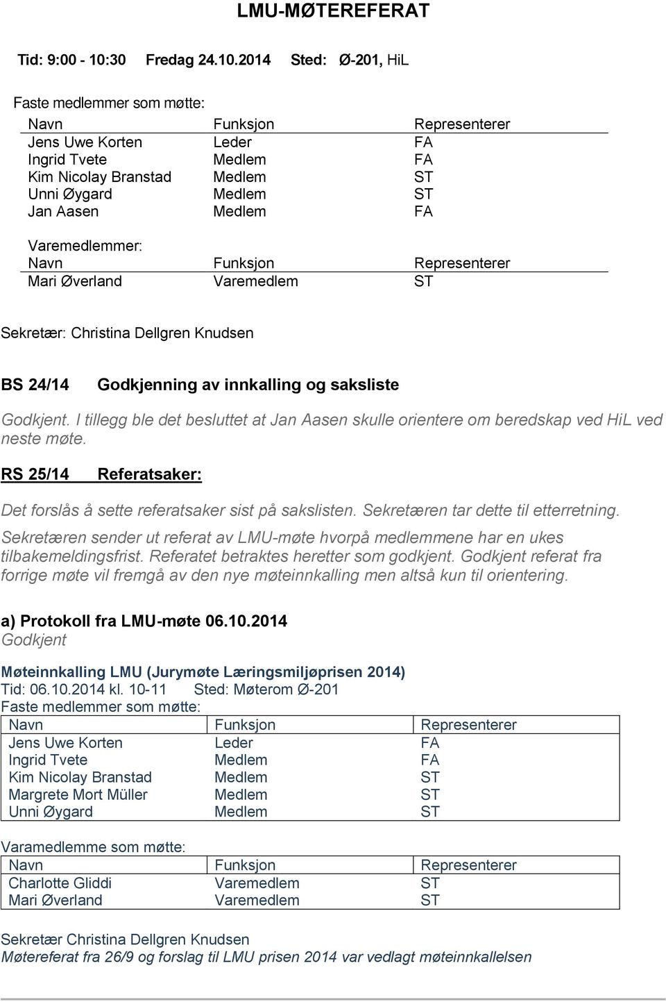 2014 Sted: Ø-201, HiL Faste medlemmer som møtte: Navn Funksjon Representerer Jens Uwe Korten Leder FA Ingrid Tvete Medlem FA Kim Nicolay Branstad Medlem ST Unni Øygard Medlem ST Jan Aasen Medlem FA