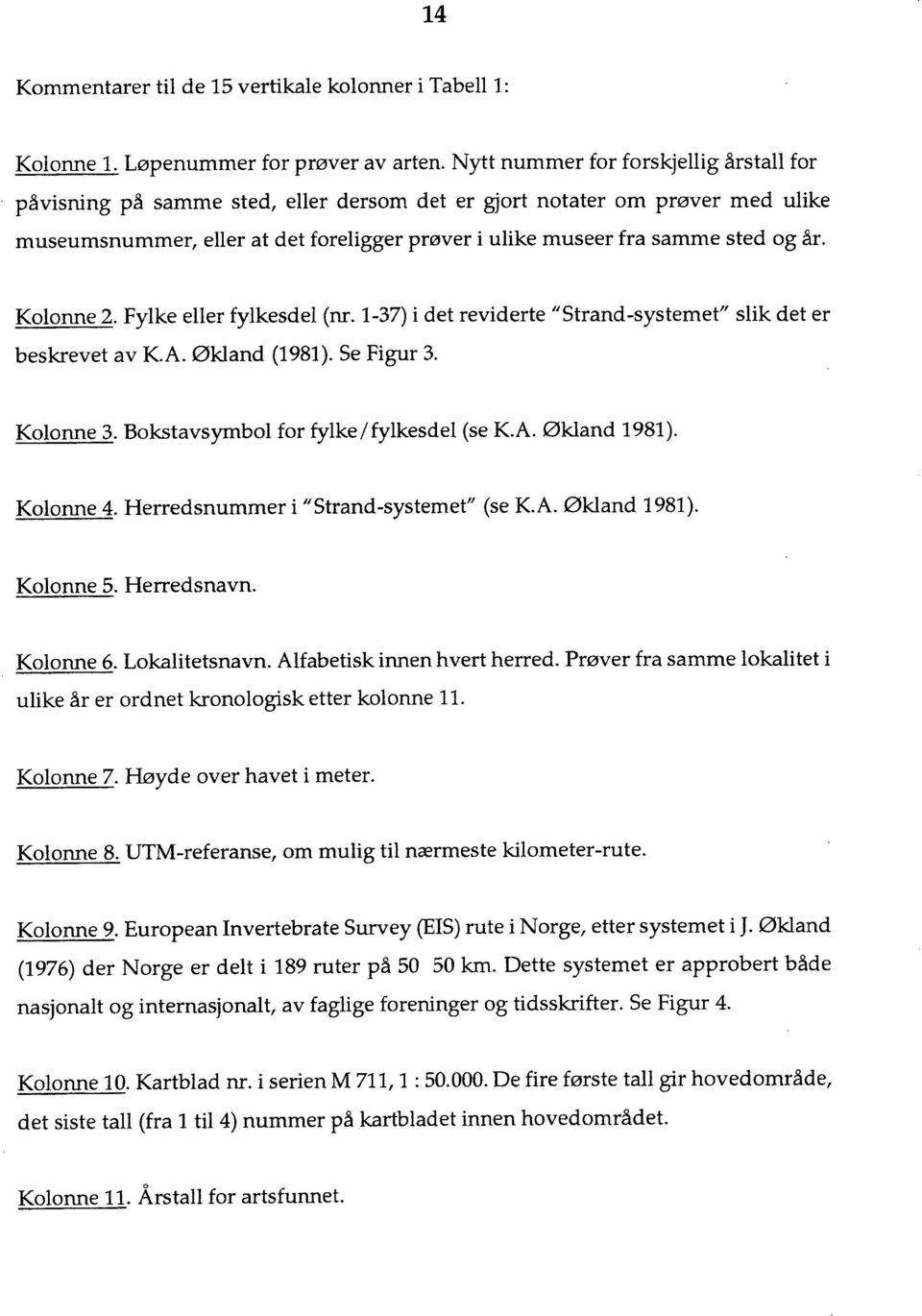 Kolonne 2. Fylke eller fylkesdel (nr. 1-37) i det reviderte "Strand-systemet" slik det er beskrevet av K.A. Økland (1981). Se Figur 3. Kolonne 3. Bokstavsymbol for fylke/ fylkesdel (se K.A. Økland 1981).