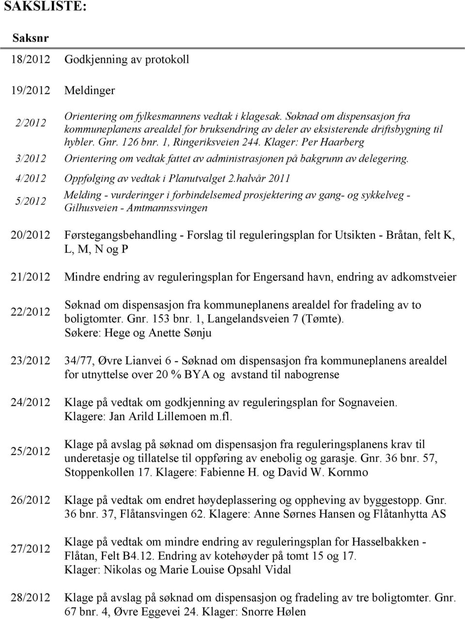 Klager: Per Haarberg 3/2012 Orientering om vedtak fattet av administrasjonen på bakgrunn av delegering. 4/2012 Oppfølging av vedtak i Planutvalget 2.