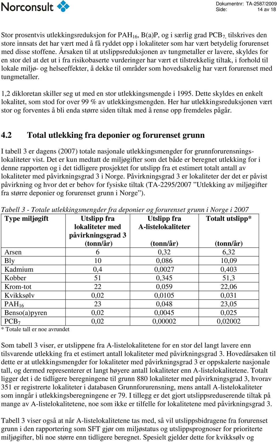 Årsaken til at utslippsreduksjonen av tungmetaller er lavere, skyldes for en stor del at det ut i fra risikobaserte vurderinger har vært et tilstrekkelig tiltak, i forhold til lokale miljø- og