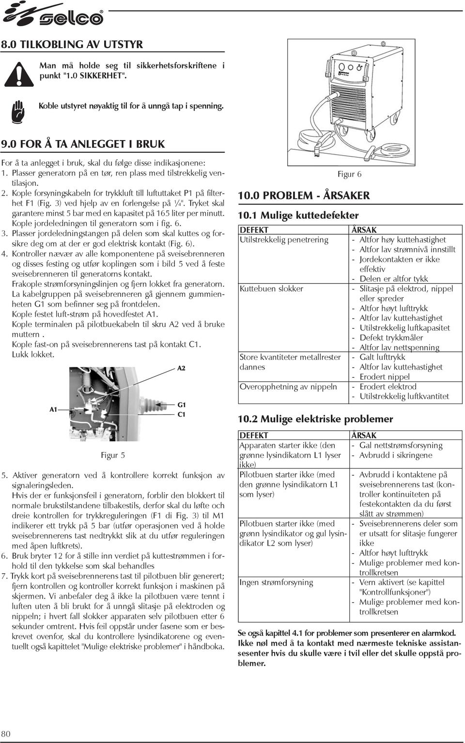 Kople forsyningskabeln for trykkluft till luftuttaket P1 på filterhet F1 (Fig. 3) ved hjelp av en forlengelse på ¼". Tryket skal garantere minst 5 bar med en kapasitet på 165 liter per minutt.