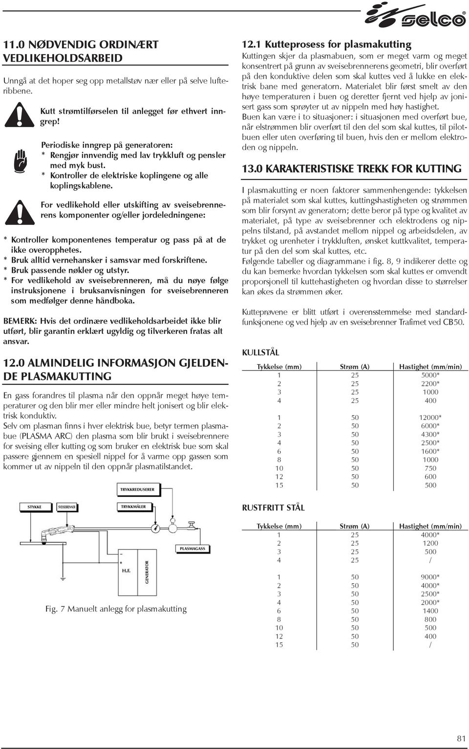 For vedlikehold eller utskifting av sveisebrennerens komponenter og/eller jordeledningene: * Kontroller komponentenes temperatur og pass på at de ikke overopphetes.