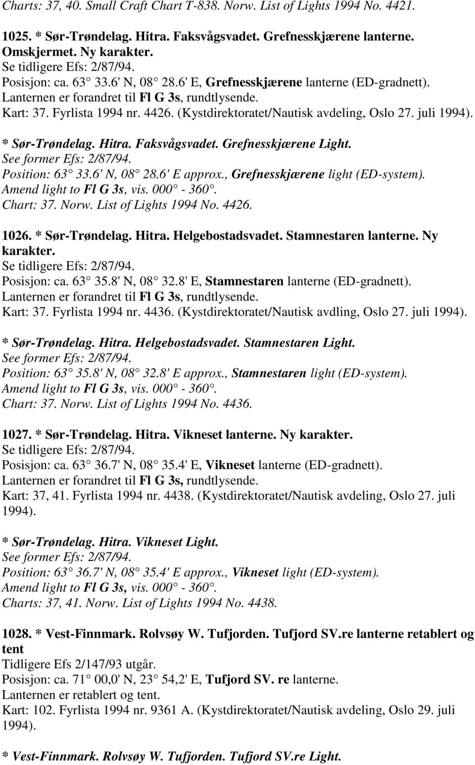 (Kystdirektoratet/Nautisk avdeling, Oslo 27. juli 1994). * Sør-Trøndelag. Hitra. Faksvågsvadet. Grefnesskjærene Light. See former Efs: 2/87/94. Position: 63 33.6' N, 08 28.6' E approx.