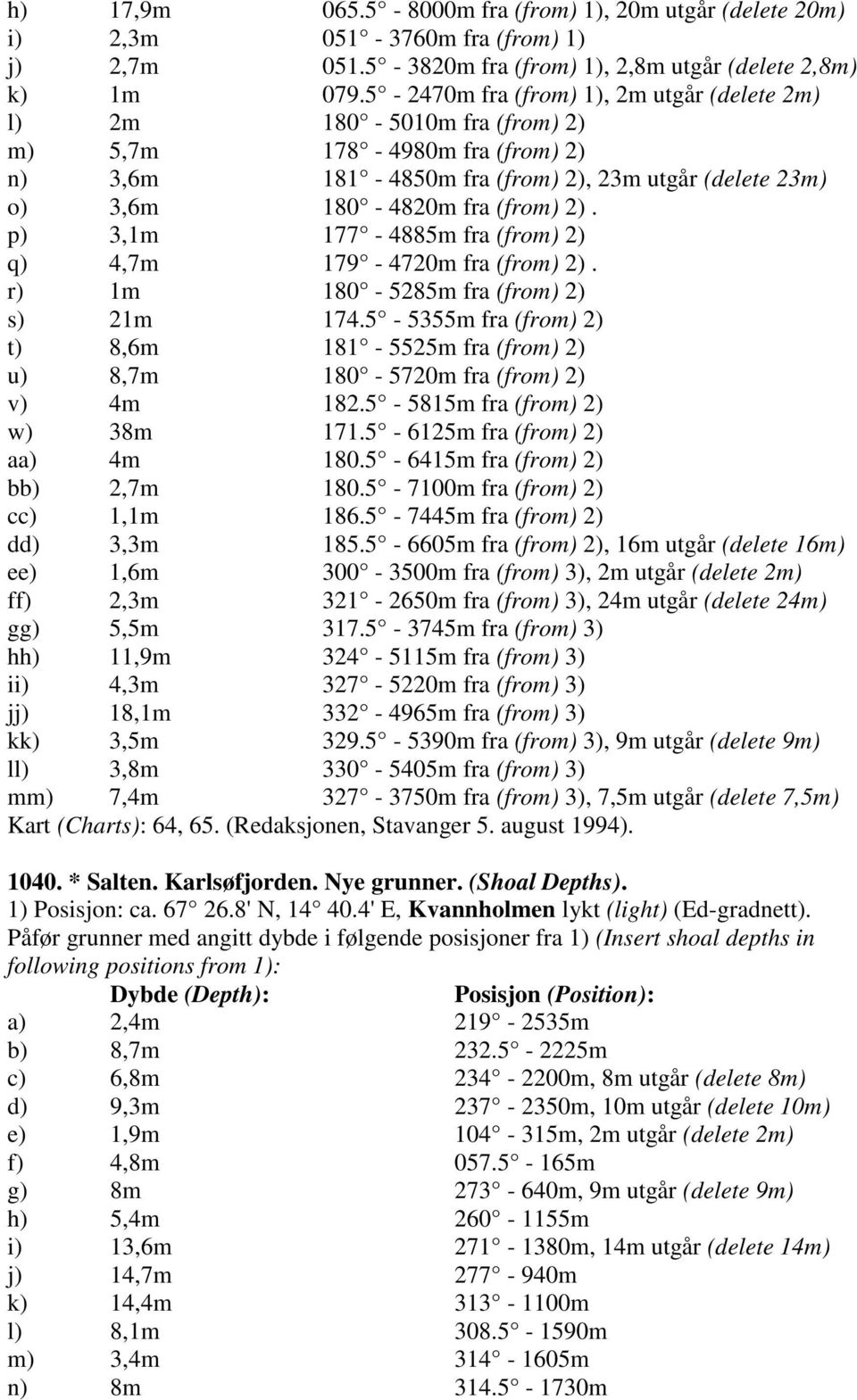 p) 3,1m 177-4885m fra (from) 2) q) 4,7m 179-4720m fra (from) 2). r) 1m 180-5285m fra (from) 2) s) 21m 174.