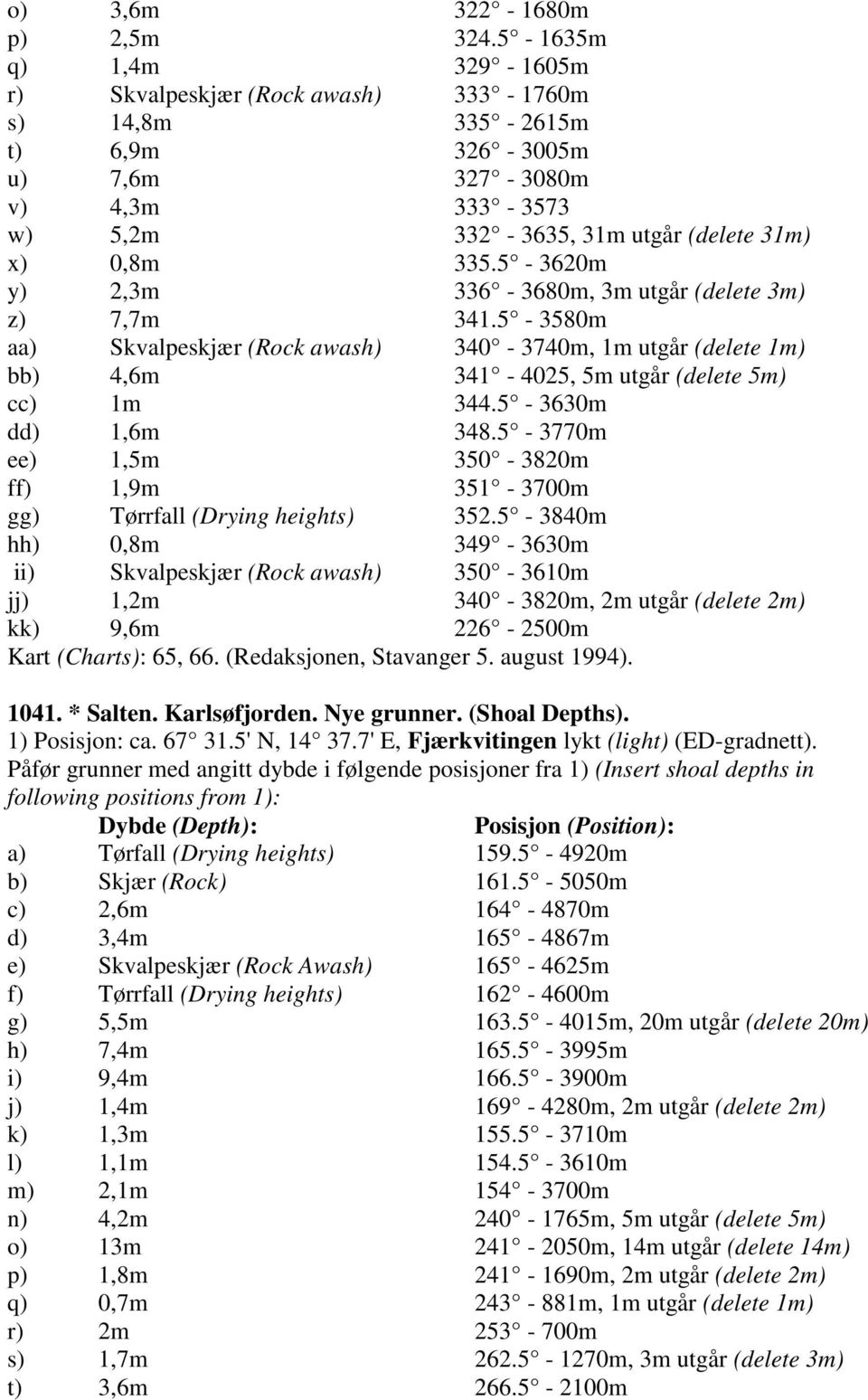 5-3620m y) 2,3m 336-3680m, 3m utgår (delete 3m) z) 7,7m 341.5-3580m aa) Skvalpeskjær (Rock awash) 340-3740m, 1m utgår (delete 1m) bb) 4,6m 341-4025, 5m utgår (delete 5m) cc) 1m 344.