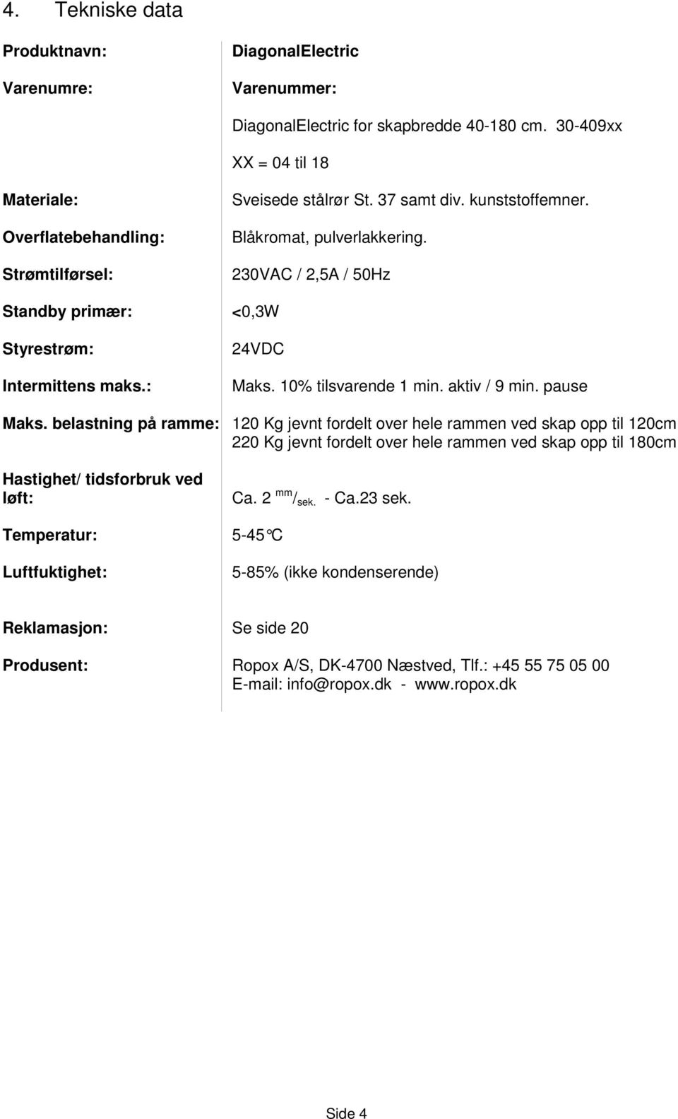 230VAC / 2,5A / 50Hz <0,3W 24VDC Maks. 10% tilsvarende 1 min. aktiv / 9 min. pause Maks.